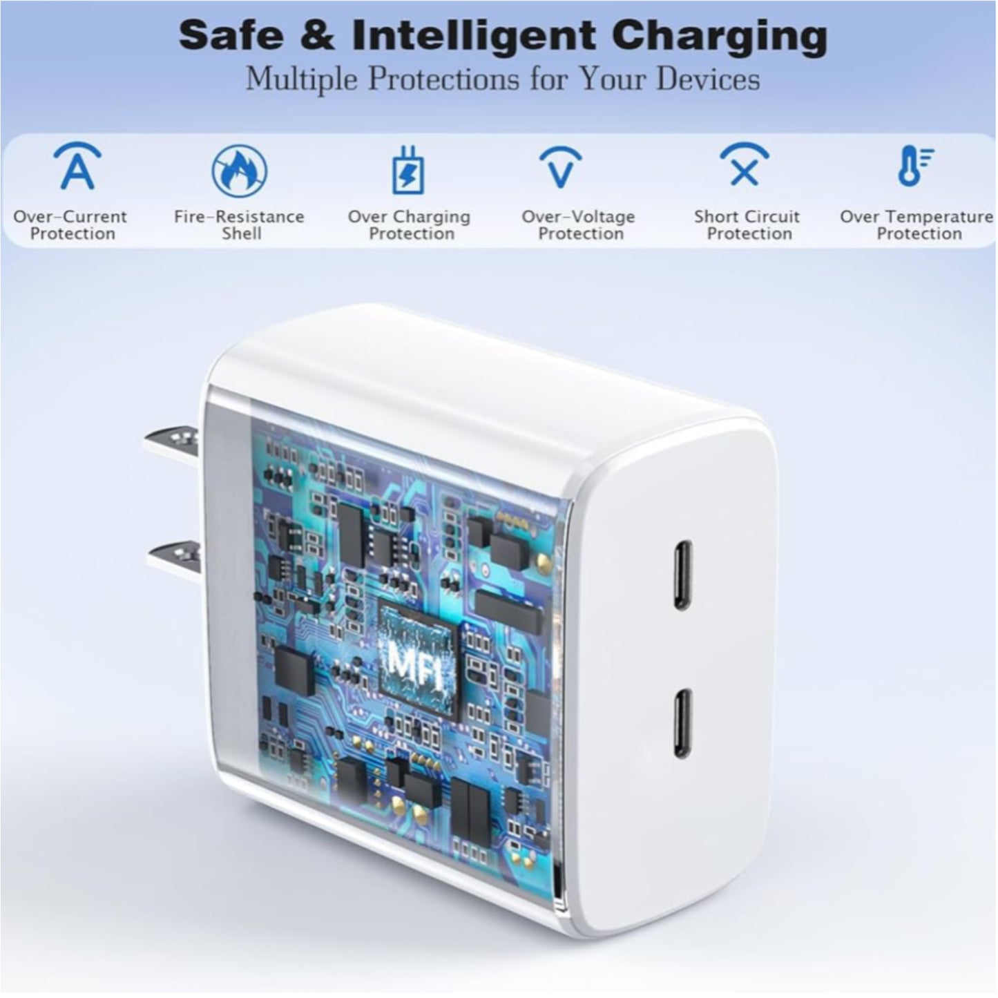 Fast Charger USB C, Dual Ports Plug Wall Charger