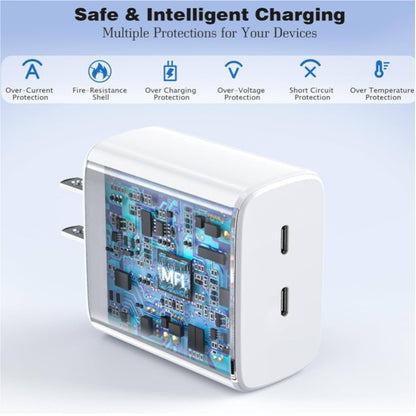 Fast Charger USB C, Dual Ports Plug Wall Charger
